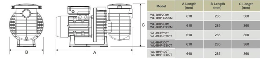 High Quality Plastic Self-Priming Swimming Pool Water Pump