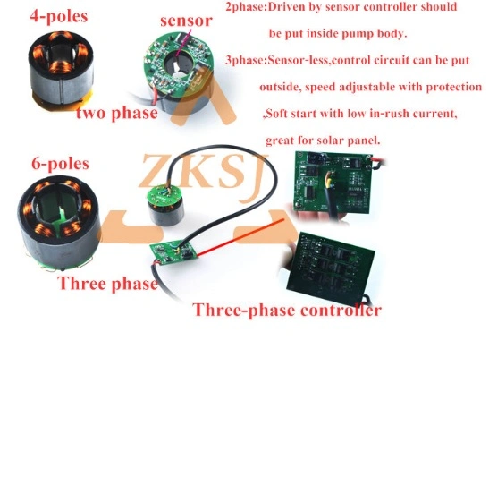 DC Brushless Pump for Plants Watering Kit with Solar Planel