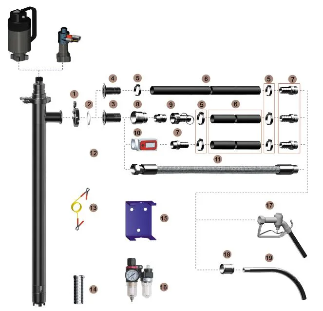 PVDF Corrosion Resistant 160lpm High Flow Rate Drum Pump