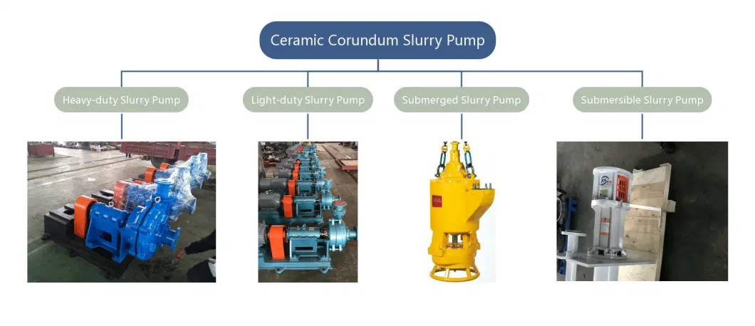 Acid Resistant Slurry Pumps for Fine Tailing Convey Slurry Pump