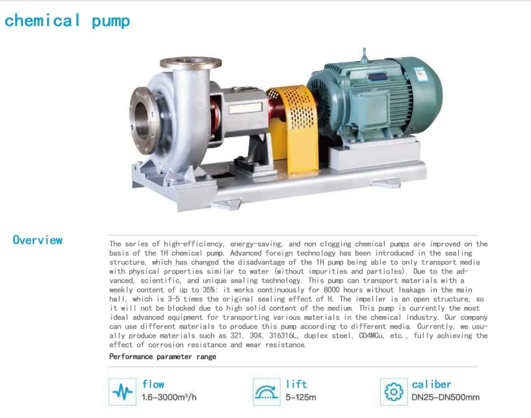 Chemical Industry High Quality Ihf Acid and Alkali Resistant Chemical Pumps Water Pumps