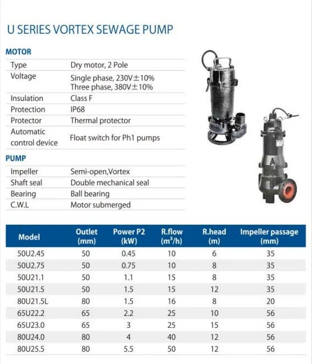 Electric Stainless Steel Swimming Pool Circulation Sewage Centrifugal Pressure Booster Deep Well Peripheral Self-Priming Submersible Jet Solar Sump Water Pump