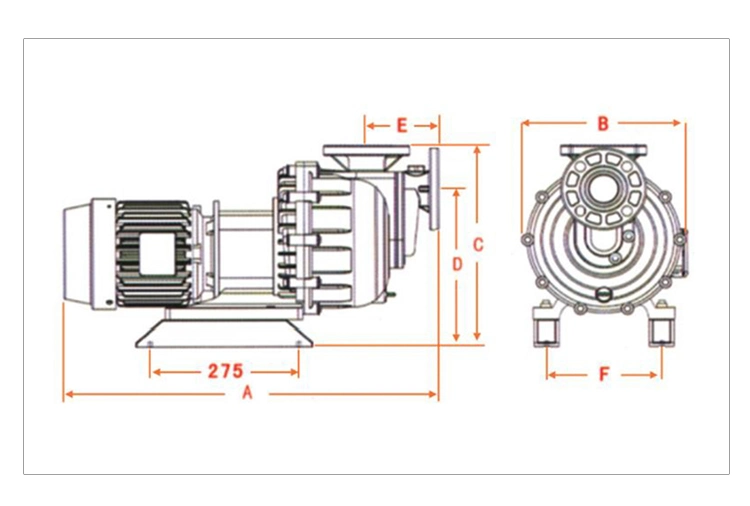 Self Priming Waste Water Pump Anti Corrosion Pump