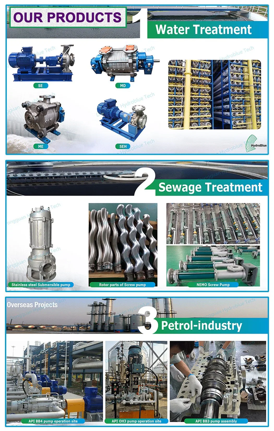 City Sewage Treatment Plant Sewage Pump System Slurry Pump