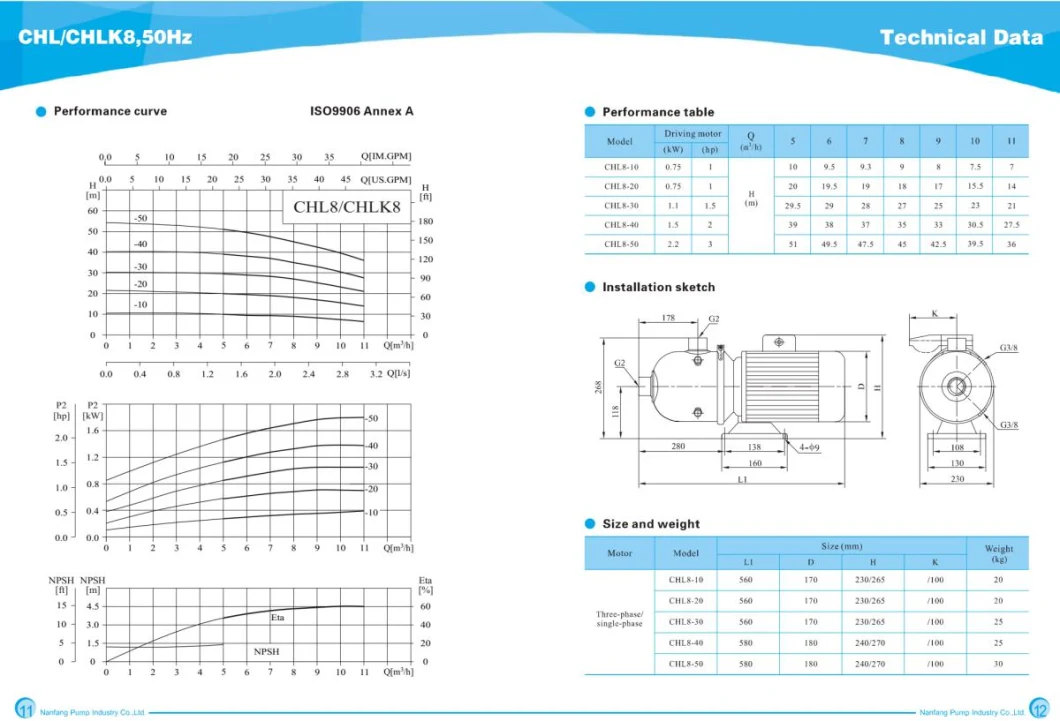 Cnp Stainless Steel Multistage Centrifugal Pump Chl Horizontal Water Pump