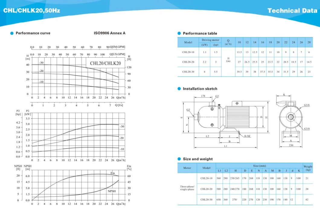 Cnp Stainless Steel Multistage Centrifugal Pump Chl Horizontal Water Pump