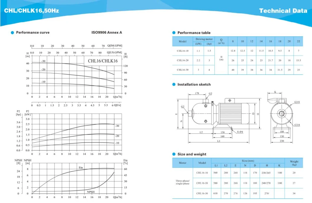 Cnp Stainless Steel Multistage Centrifugal Pump Chl Horizontal Water Pump