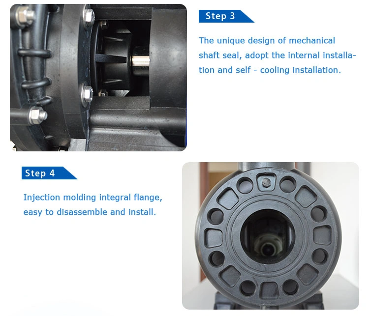 Fdt Self Priming Industrial Acid Pump of FRPP/PVDF Materials