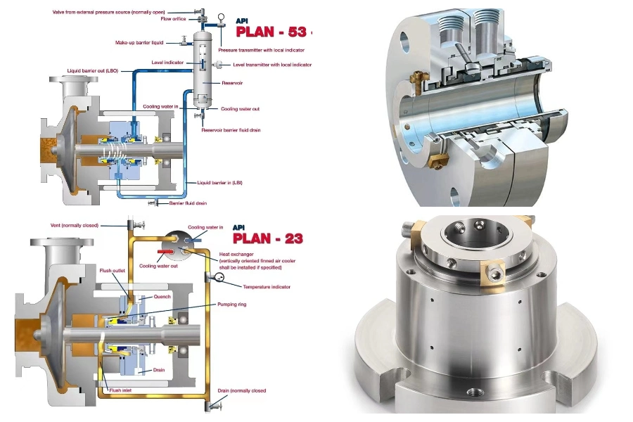 API 610 Horizontal Chemical Process Petroleum Industrial Ocean Pull-Back End-Suction Centrifugal Water Pump with External Cooling System in SS304/316