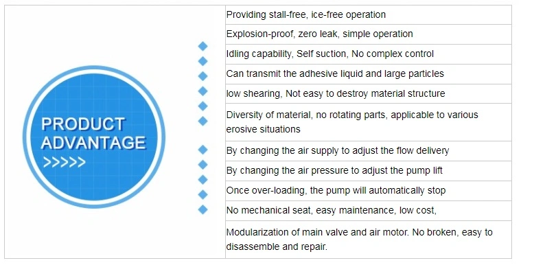 PP Material Liquid Transfer Rubber Air Double Diaphragm Pump for Vinegar