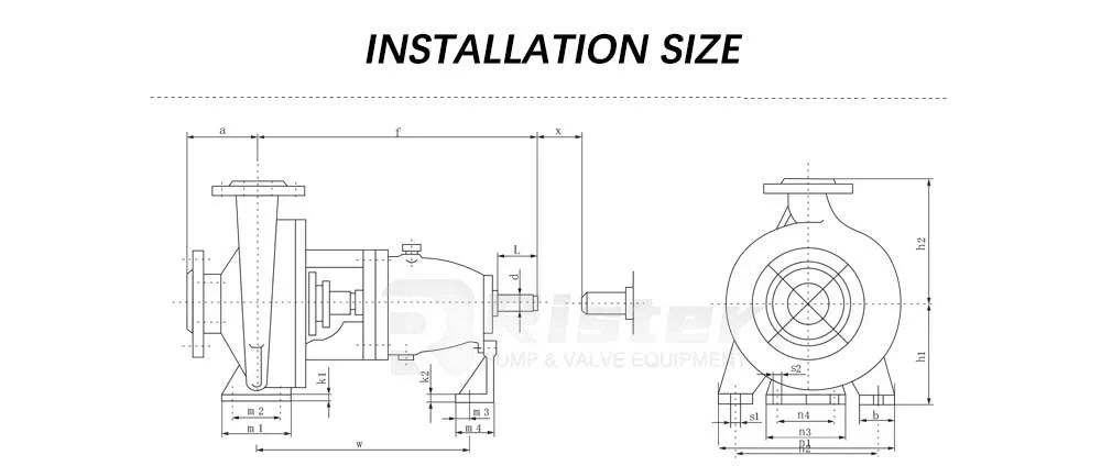 Industrial Wastewater Treatment Chemical Centrifugal Pump for Aluminum Hydroxide Transfer