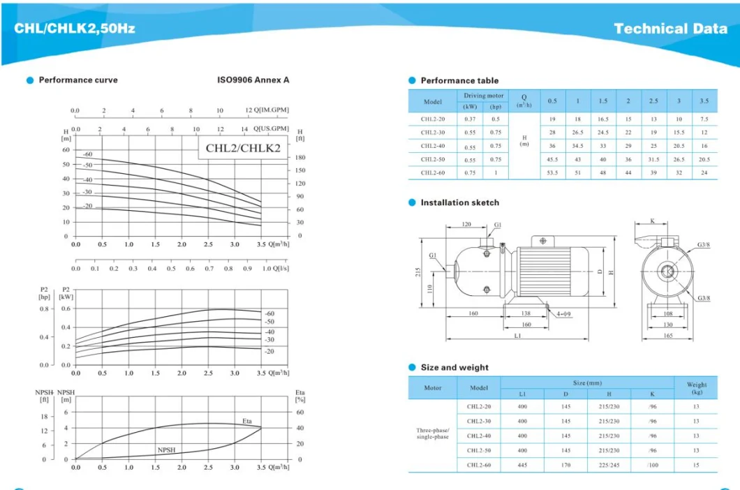 Cnp Stainless Steel Multistage Centrifugal Pump Chl Horizontal Water Pump