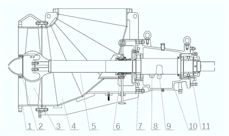 Horizontal Chemical Axial Flow Pump, Forced Circulation Pump, Propeller Elbow Pump