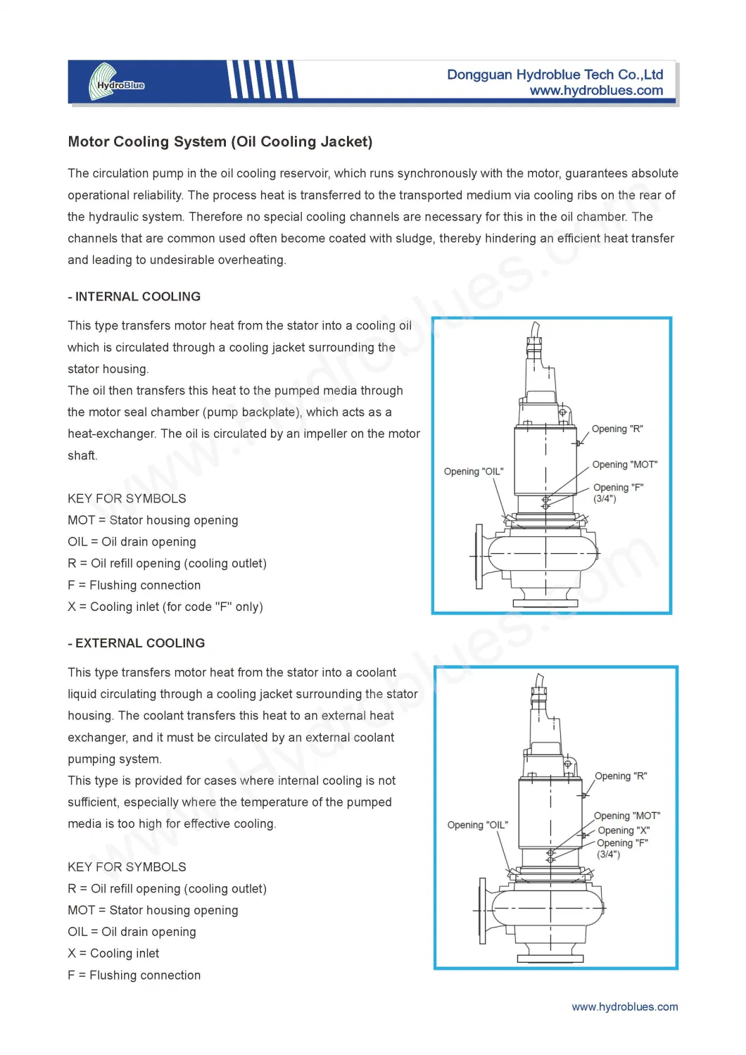 Oil Cooling Screw Centrifugal Pump Industrial Waste Liquid