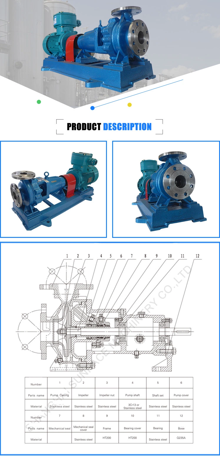 Stainless Steel Electric Chemical Alkaline Resistant Centrifugal Pump