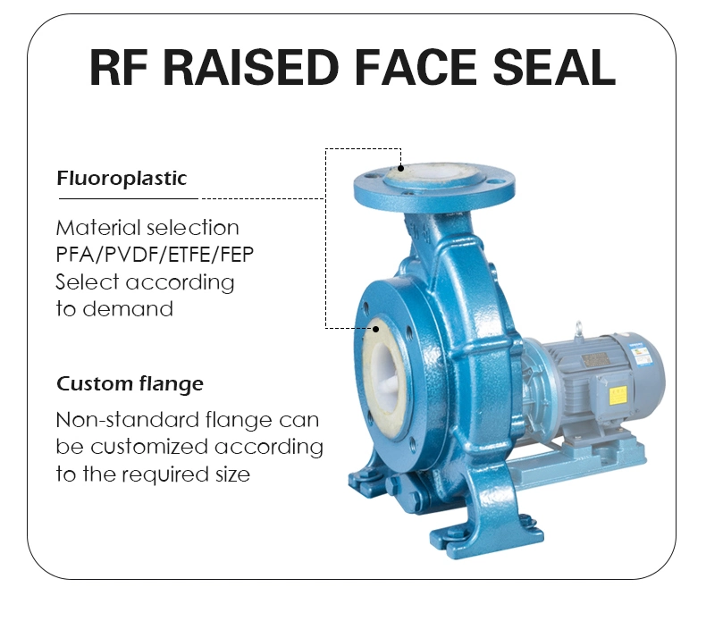 Shanghai Cixi Sewage Acid Alkali Discharge FRPP Special Coating Industry Pump