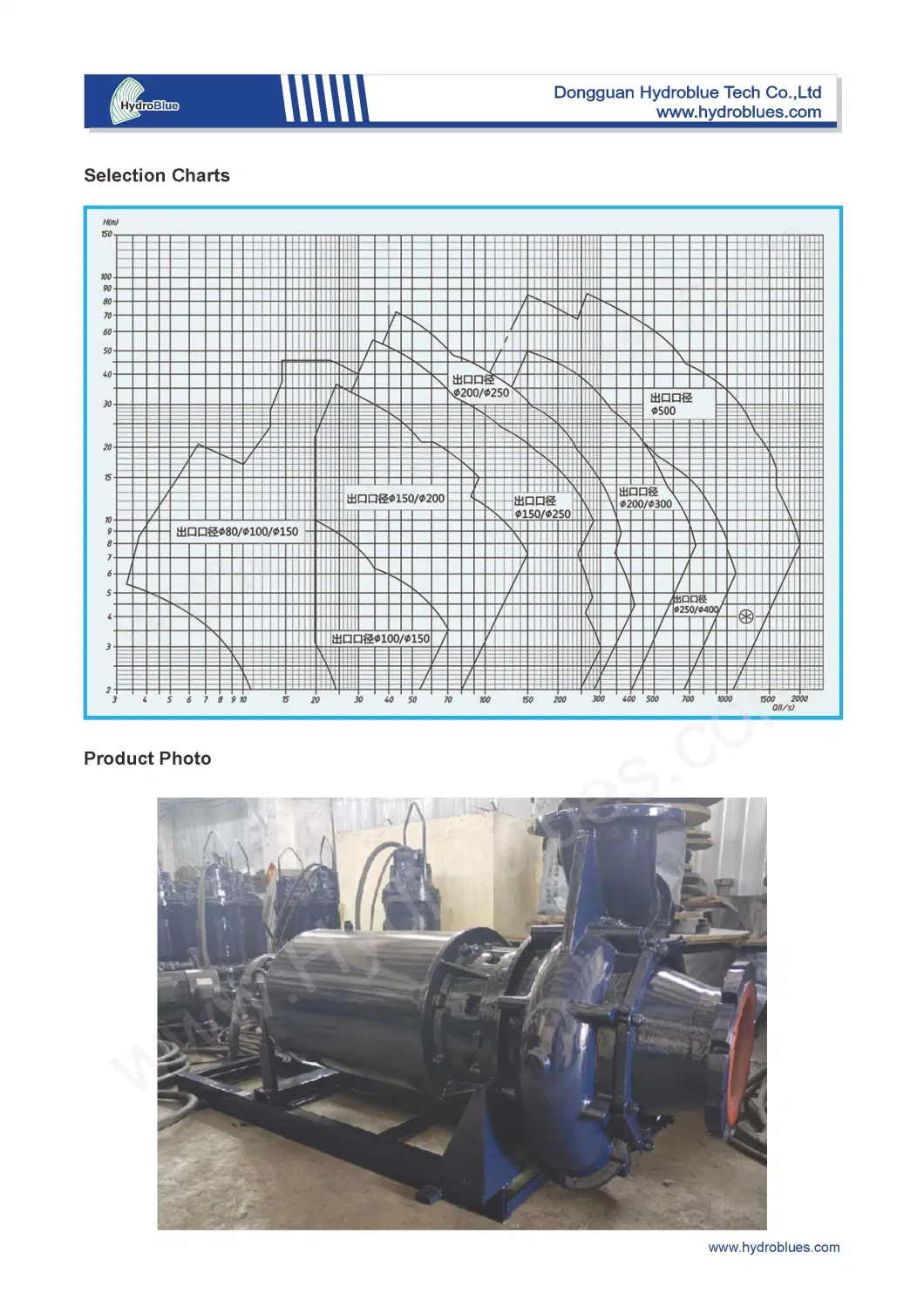 Oil Cooling Screw Centrifugal Pump Industrial Waste Liquid