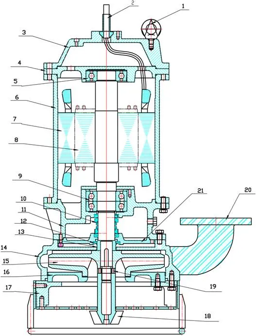 Motor Driven Acid Resistant Submersible Slurry Pump Vertical Type