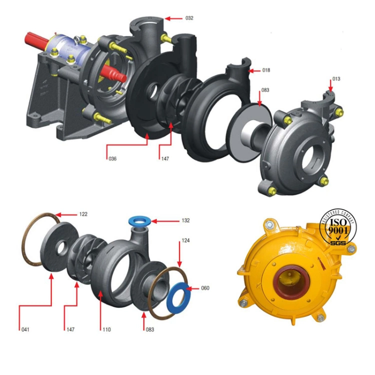 Erosion Resistant Heavy Duty Mill Discharge Slurry Pumps