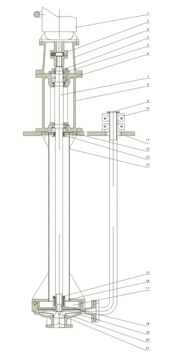 Fy Chemical Wear-Resistant Vertical Sump Pump Submerged Pump