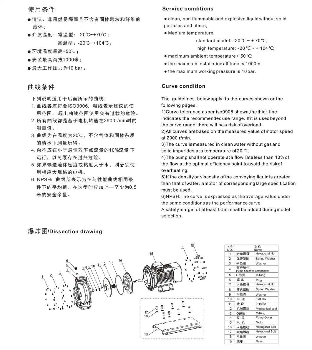 Ca Stainless Steel Monobloc Centrifugal Pumps