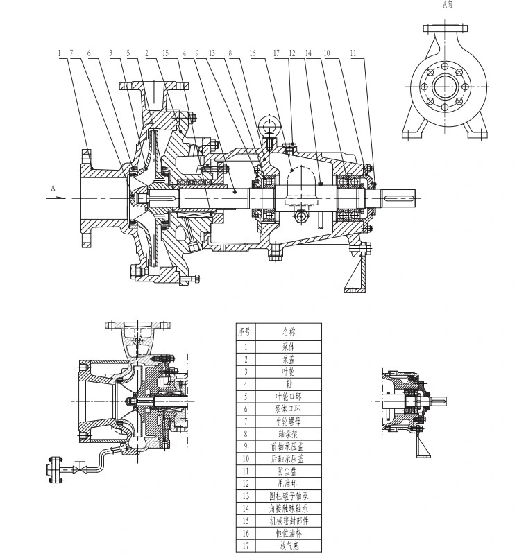 Chemical Liquids Acids Nitric Acid Sulfuric Acid Transfer Pump