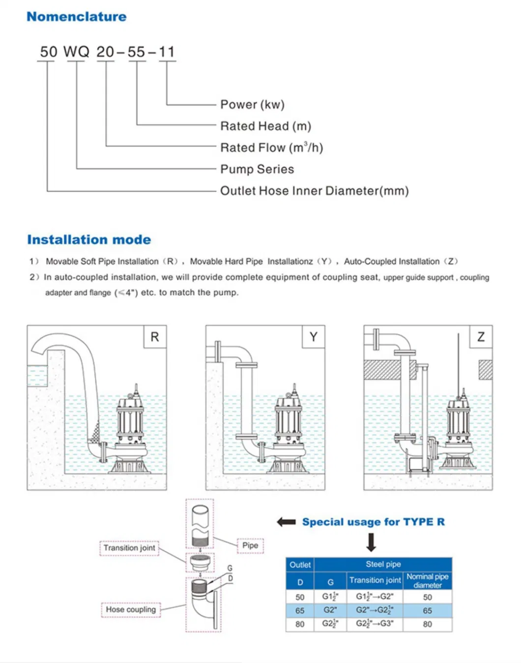 Submersible Sewage 1HP to 200HP Cast Iron Wq Series Water Pump