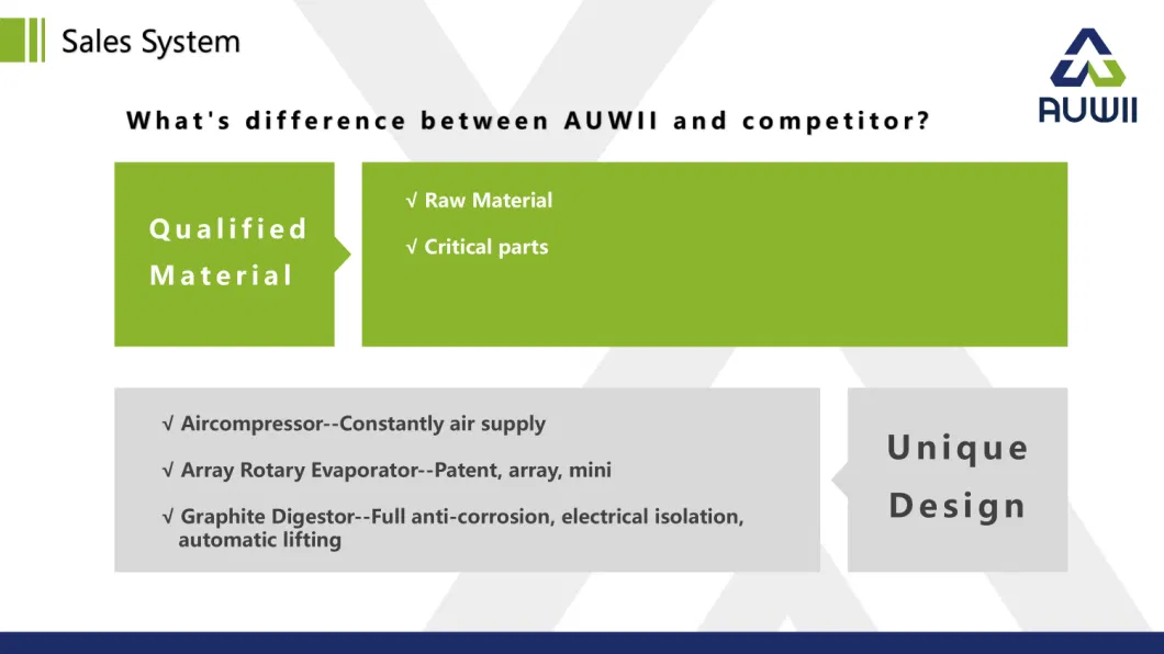 Auwii T1 T2 T3 T4 Cooling Laboratory Circulator Industrial Chiller Pump