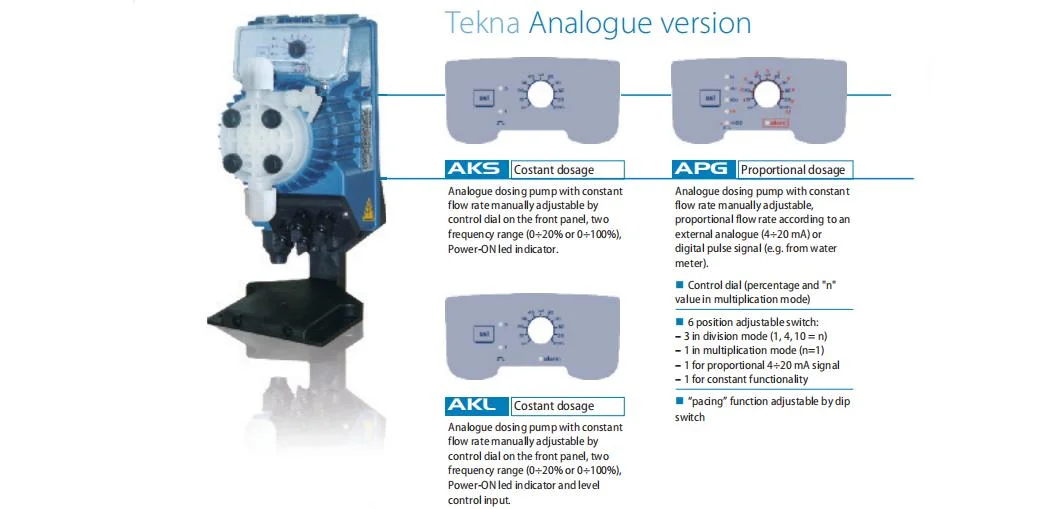 High Efficiency Seko Chemical Dosing Pump for Water Treatment System