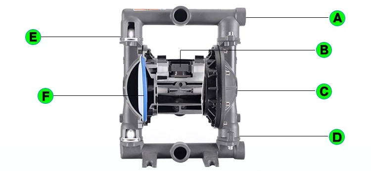 1.5inch Air Diaphragm Heavy Fuel Oil Feed Pneumatic Pump