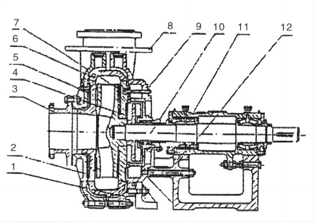 Kangqiao Cantilever Horizontal Mine Metallurgical Coal Sand Slurry Wear-Resistant Chemical Centrifugal Axial Flow Pump for Chloride Evaporation Forced