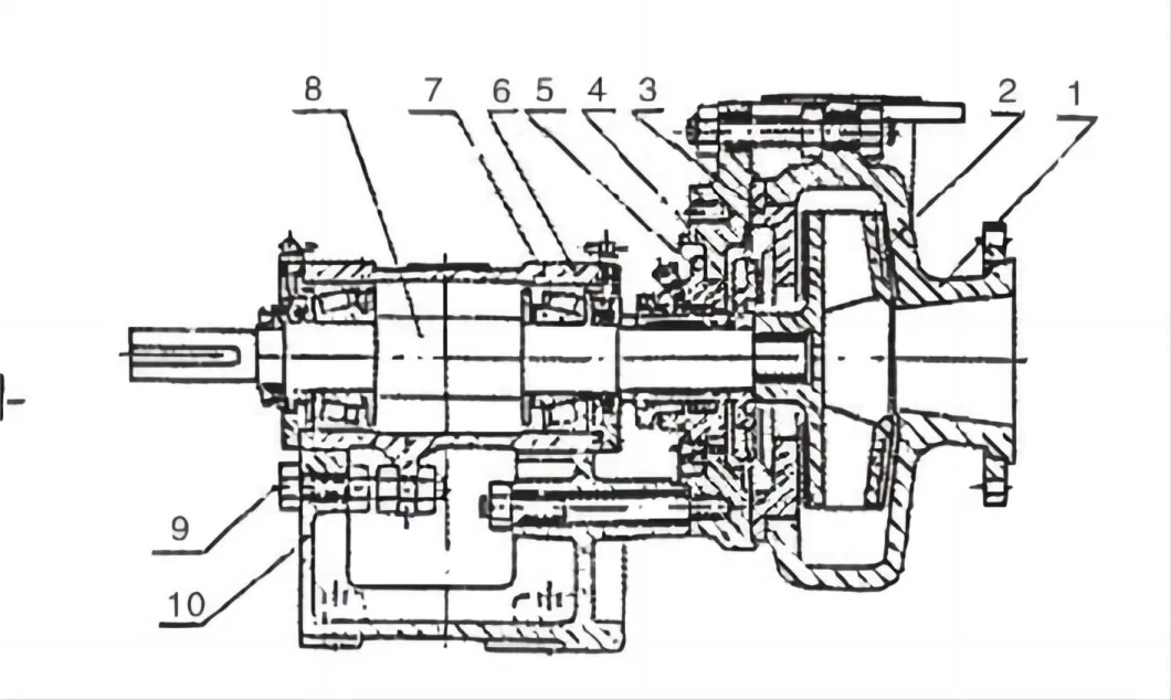 Kangqiao Cantilever Horizontal Mine Metallurgical Coal Sand Slurry Wear-Resistant Chemical Centrifugal Axial Flow Pump for Chloride Evaporation Forced