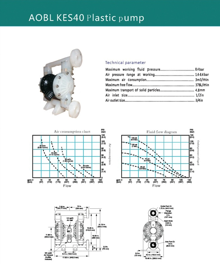 China PP Air-Operated Chemical Resistant Diaphragm Pump for Electronics