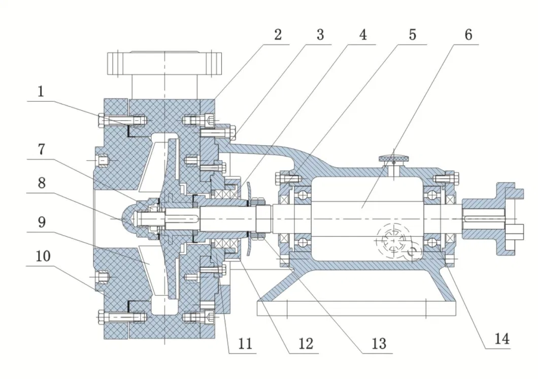 Fub Wear Resistant Sea Water Industrial Chemical Centrifugal Stainless Steel Pump