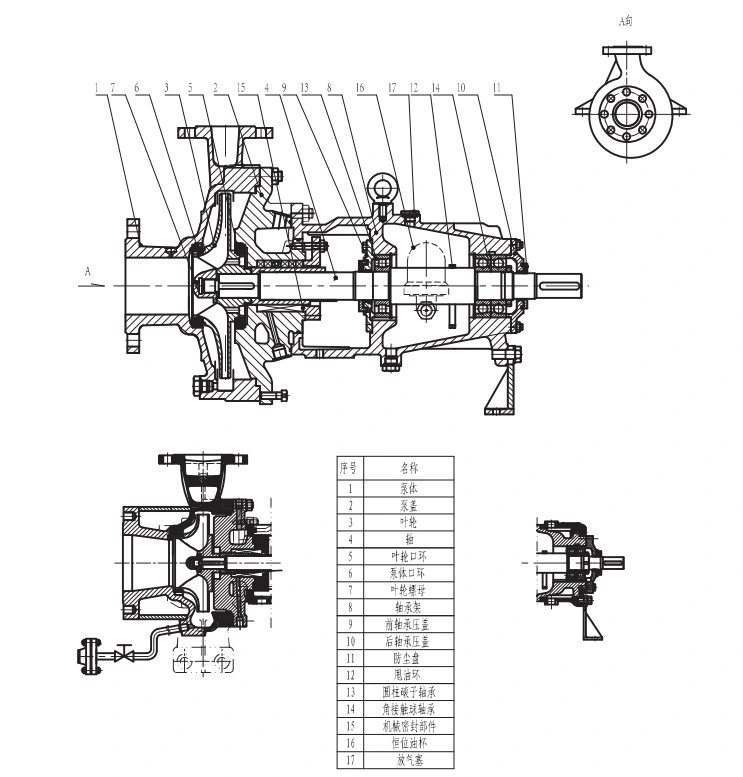 Stainless Steel Caustic Soda Chemical Transfer Pump