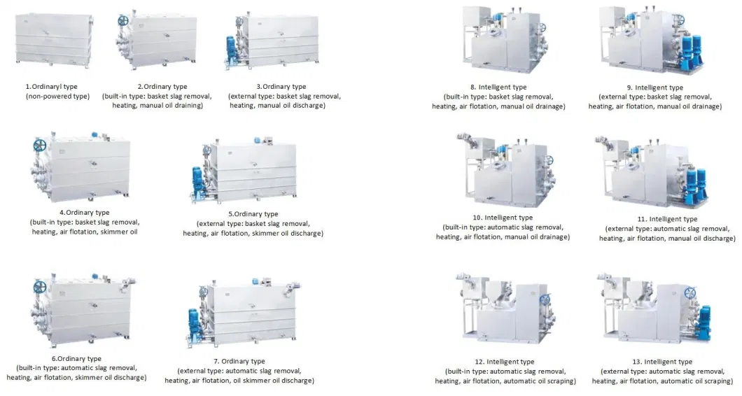 Wastewater Treatment Plant with Bwq Sewage Pump for Sewage Lifting