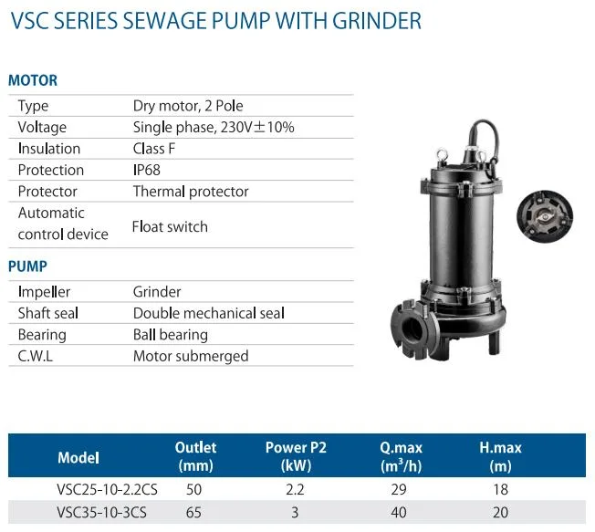 Wassermann Cast Iron Submersible Resin Sewage Water Pump Stainless Steel Vortex Wastewater Pump with Grinder Cutter