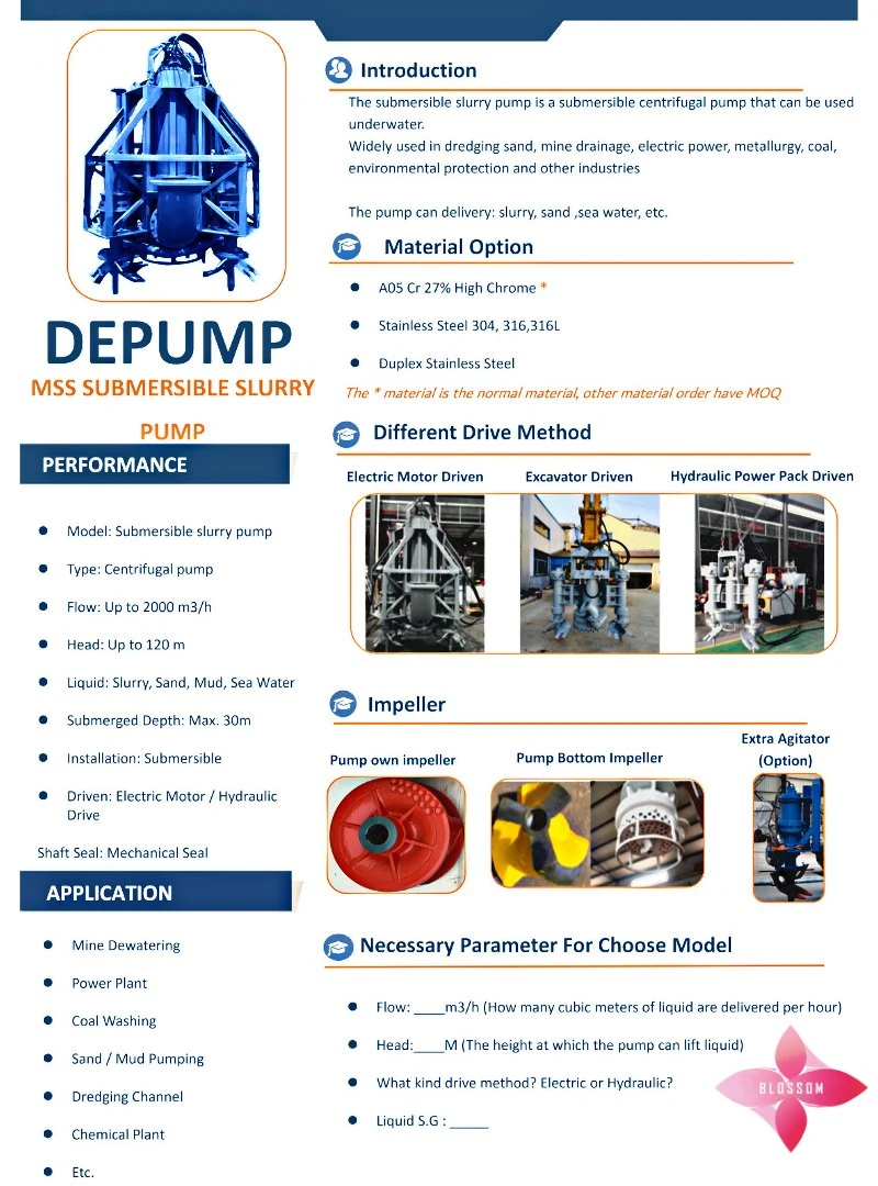 Zjq Industrial Submersible Dredging Sand Sewage Slurry Pump with Non-Clogging Impeller Design for Wastewater Treatment Plants