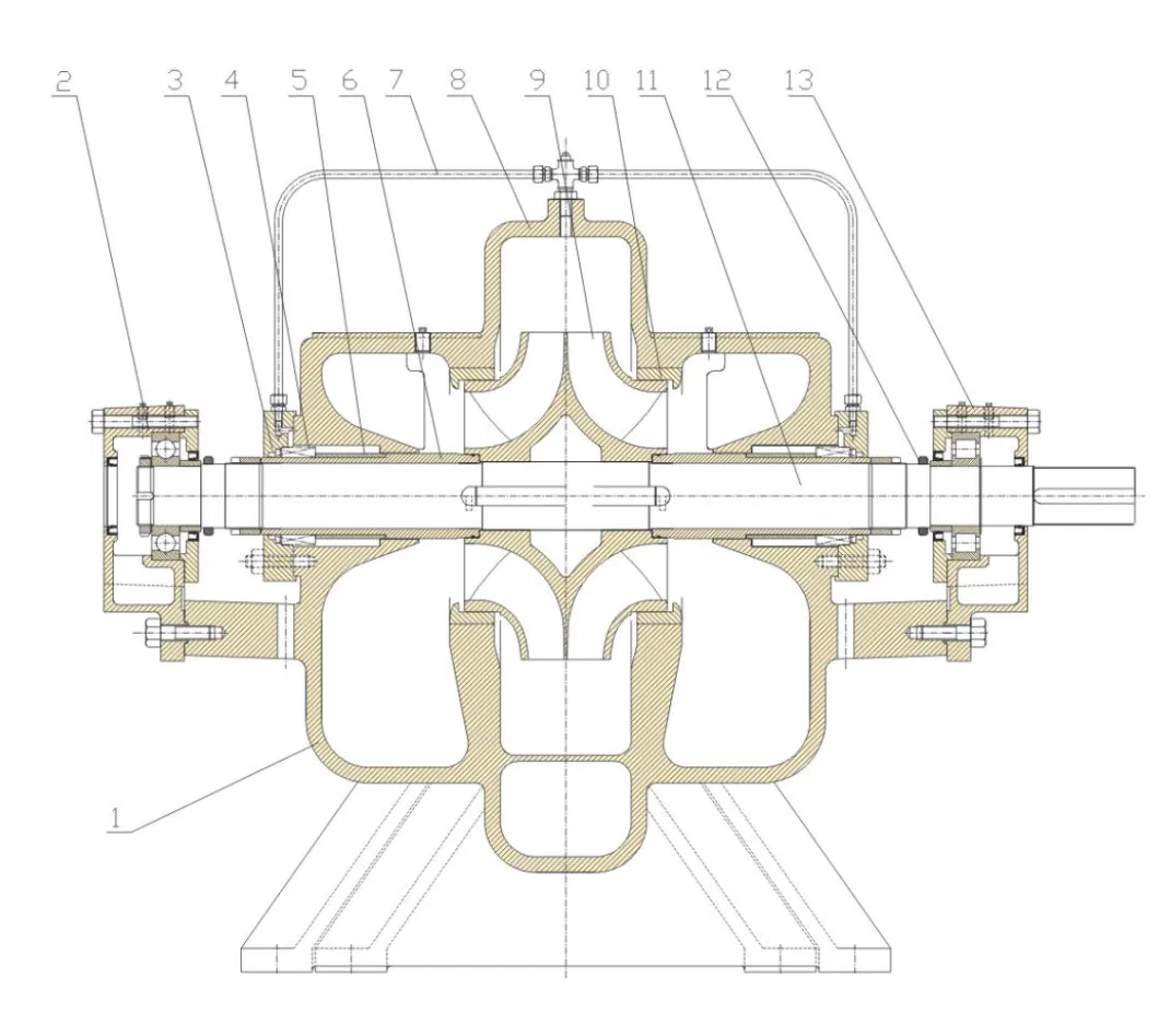 Bb1 Horizontal Industrial Double Suction Large Flow Centrifugal Water Pump with API610/ISO/CE Certification