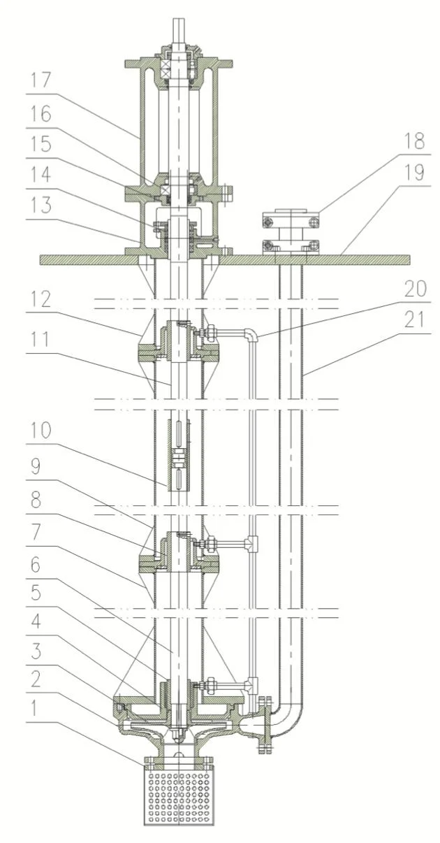 Fy Corrosion Resistant Vertical Sump Slurry Pump for Mining