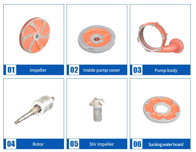 Zjq Industrial Submersible Dredging Sand Sewage Slurry Pump with Non-Clogging Impeller Design for Wastewater Treatment Plants