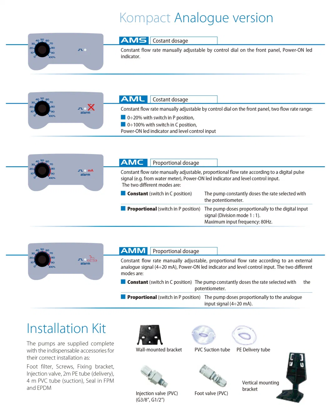 Acid Chemical Liquid Chlorine Metering Dosing Pump for Water Treatment