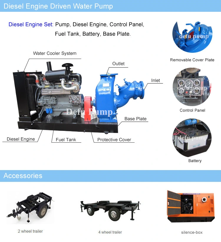 Diesel Engine Horizontal High Suction Lift Sewage Pump