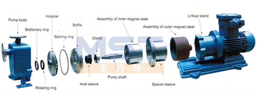 20HP Centrifugal Electric Heavy Industry Self-Priming Flood Control Waste Water Mud Pumps