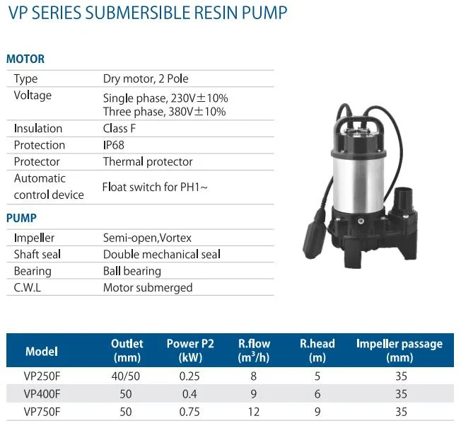 Wassermann Cast Iron Submersible Resin Sewage Water Pump Stainless Steel Vortex Wastewater Pump with Grinder Cutter