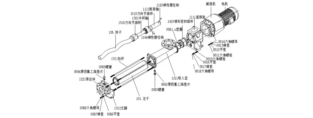 Vertical Screw Pump for Different Design, Food Grade Standard, Good Price