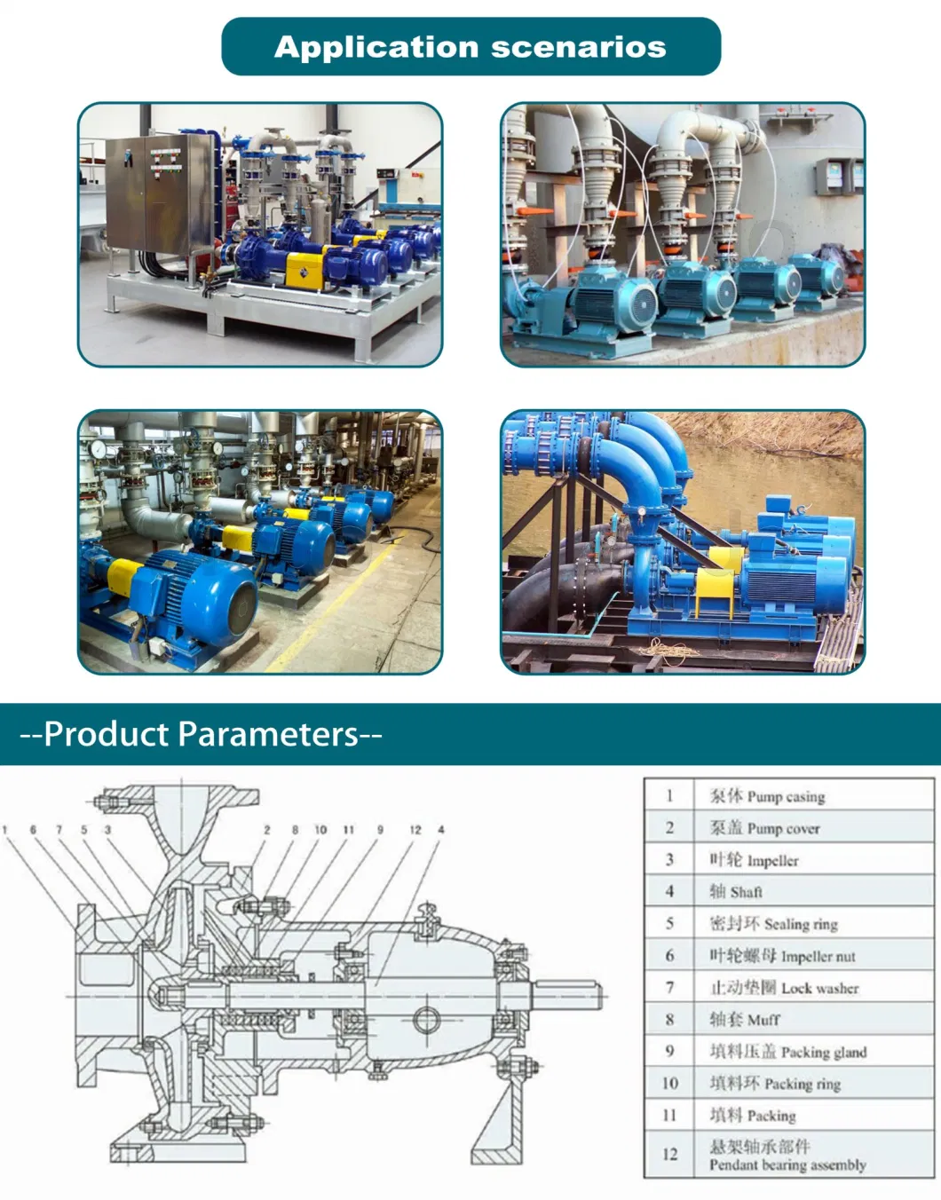 PVDF Chemical Pump High Pressure Anti Corrosion