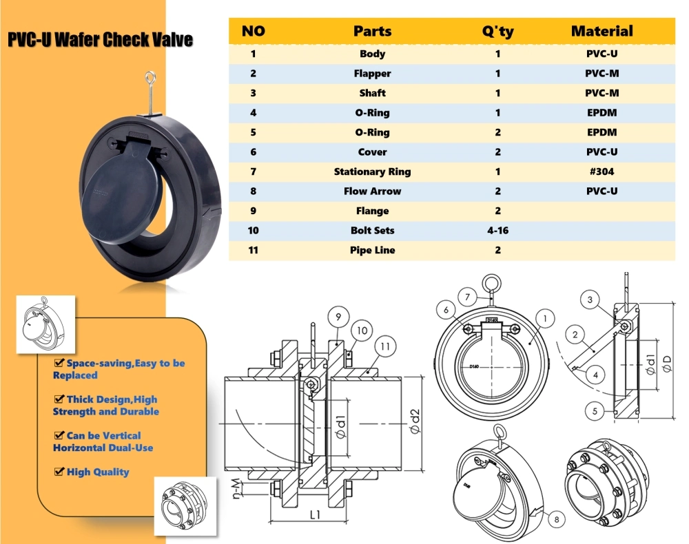 High Quality PVC Swing Check Valve UPVC Wafer Type Drain Check Valve Plastic Single Disc Check Valve UPVC Non Return Flap Valve