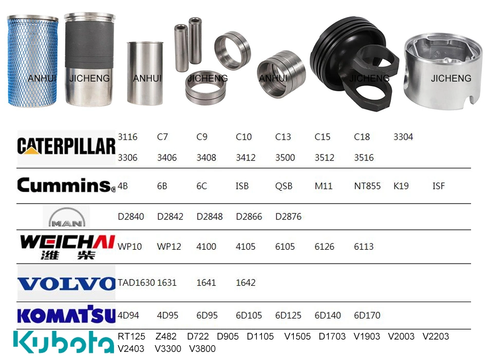 Spares for Kubota 16032-53610 Nozzle D1105-E2bg Nozzle