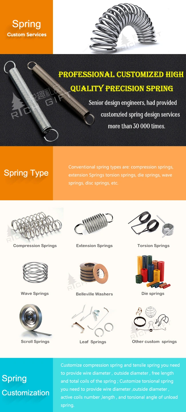 Carbon Steel Pression Spring with Both Closed End and Ground